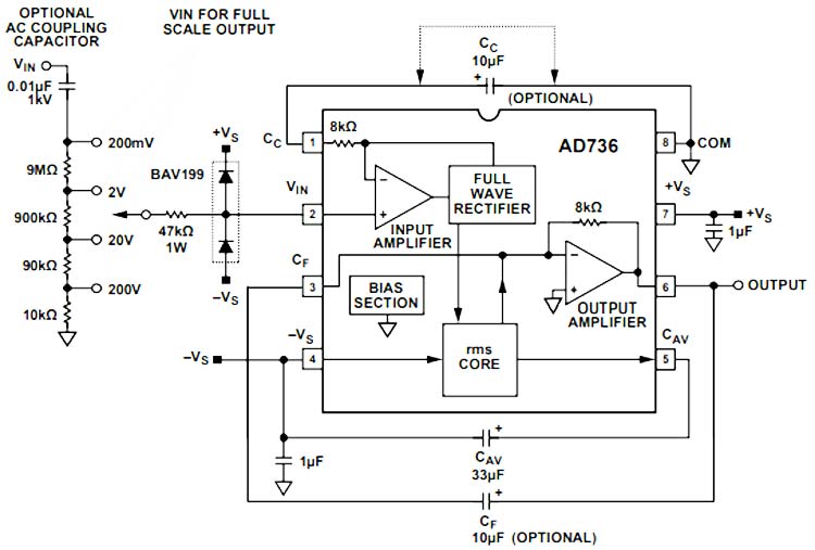 AD736 Circuit Diagram with a High Impedance Input Attenuator