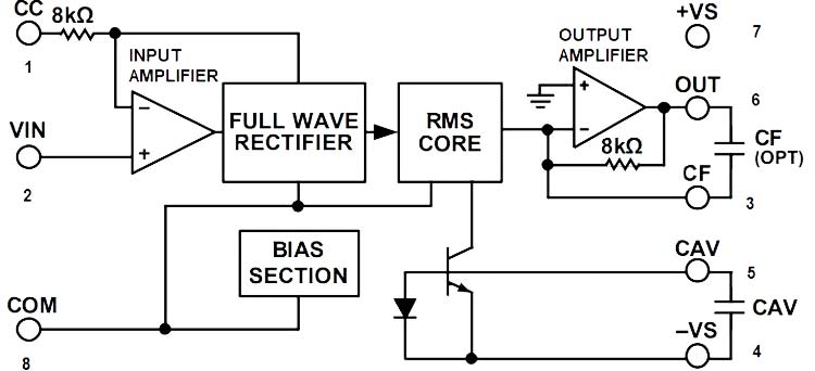 AD736 Circuit Diagram