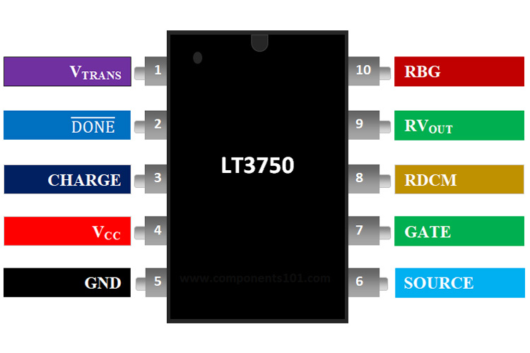 LT3750 Capacitor Charge Controller Pinout