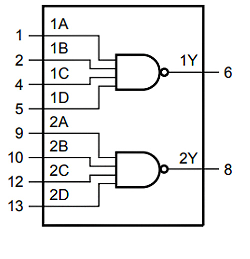 74HCT20 4-Input NAND Gate Internal Diagram