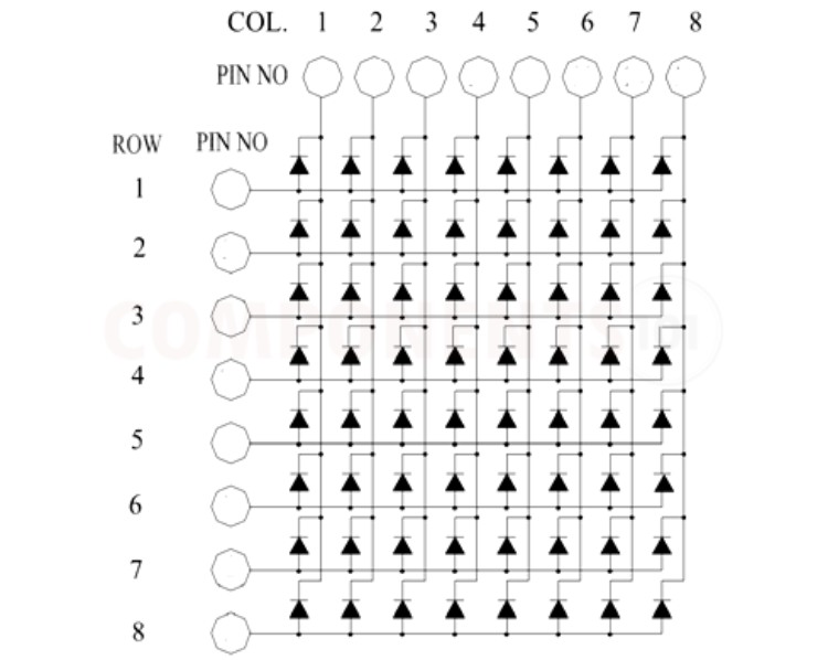 8x8 Dot-Matix LED Module Internal Circuit Diagram