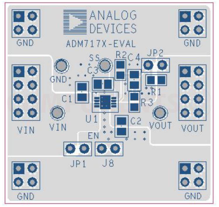 ADM7171 PCB Layout