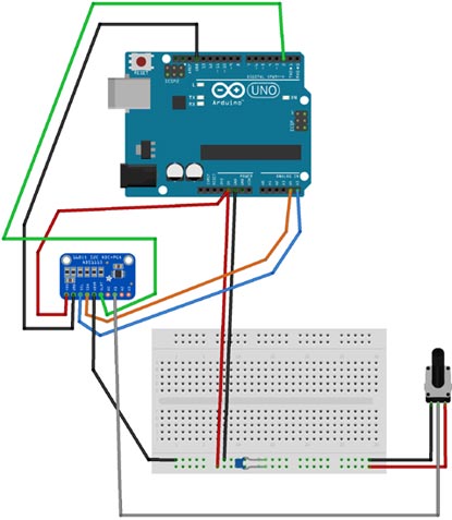 Interfacing ADS1115 Breakout Board with Arduino