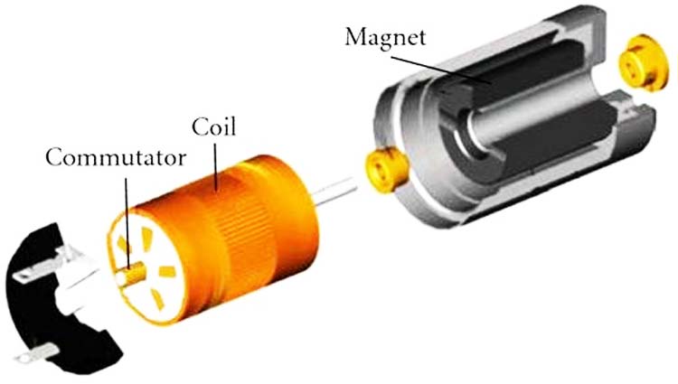 Coreless DC Motor