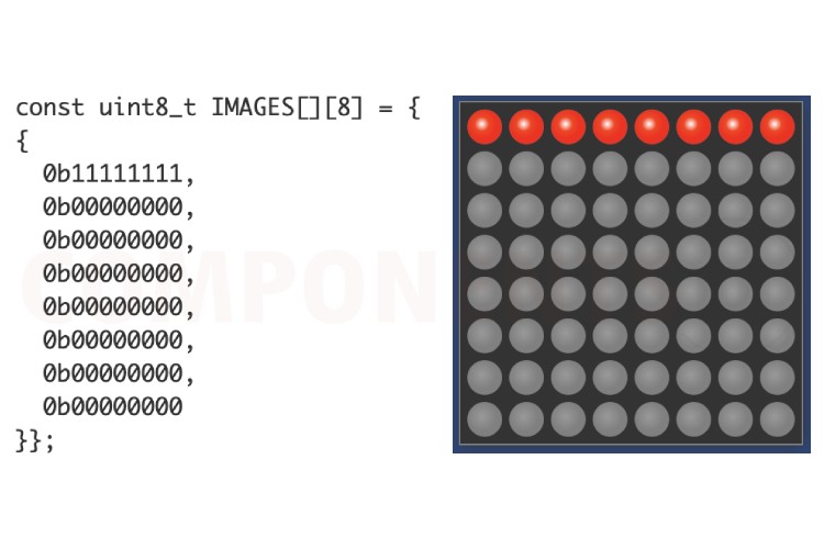 Custom Character on MAX7219 Display Module