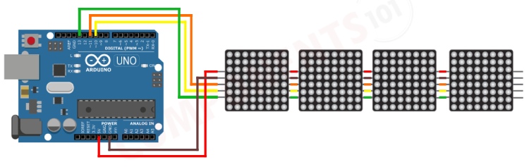 Daisy Chaining MAX7219 Display Module