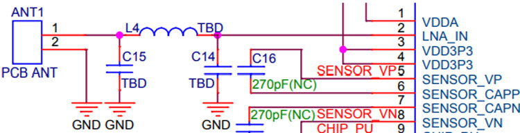 ESP32 Connections with RF Pins