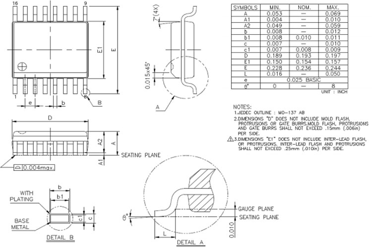 FT230X Dimensions