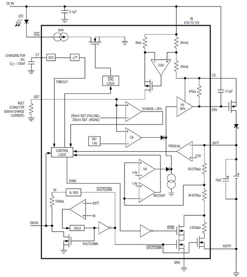 MAX1898 Functional Block Diagram