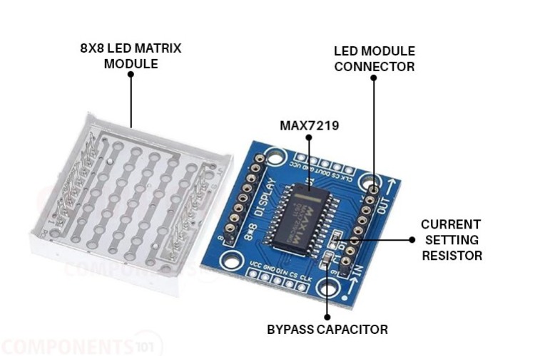 MAX7219 Display Module Parts Marking