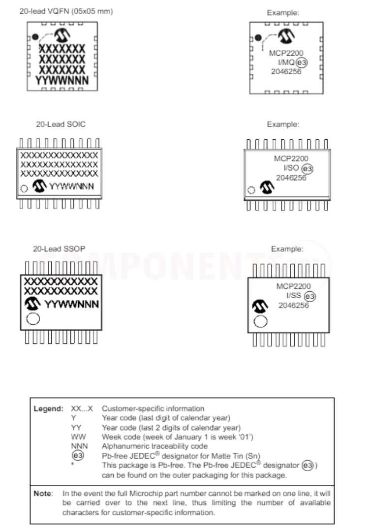 MCP2200 Variants