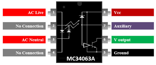 MID400 Optocoupler Pinout
