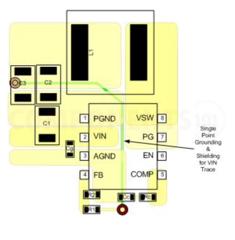 NCP3170 PCB Layout