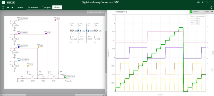 NI Multisim Simulation Software