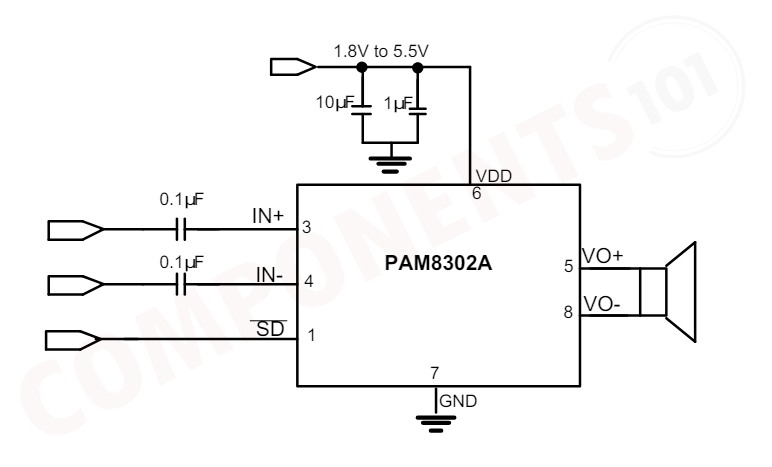 PAM8302 Schematics