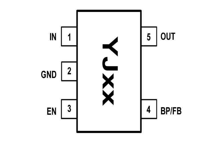 SG2019 Circuit Variant Image