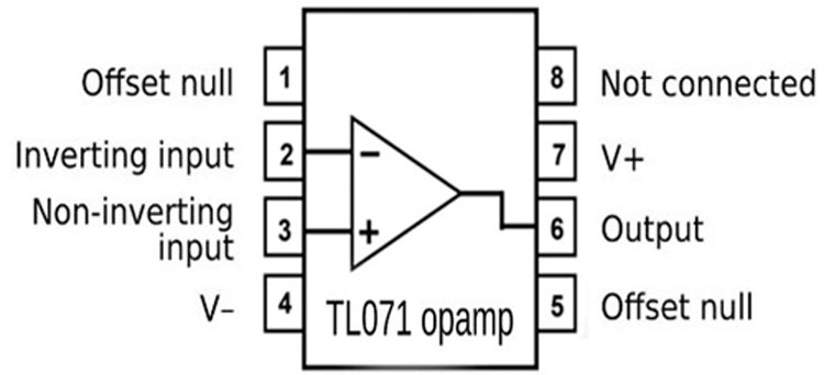 TL071 Op-Amp Pinout