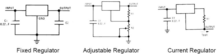 Different Types of Voltage Regulators
