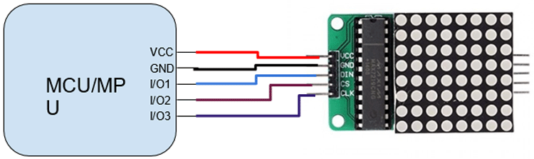 8x8 Dot Matrix Display Module Microcontroller Circuit Connections