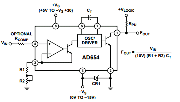 AD654 Circuit Diagram