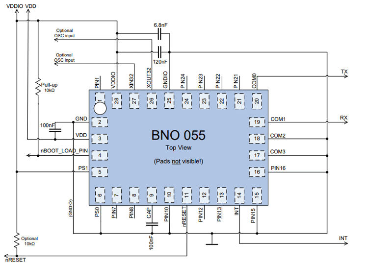 BNO055 UART Configuration Schematic 