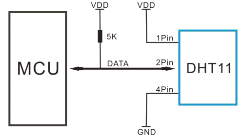 DHT11 Sensor Circuit