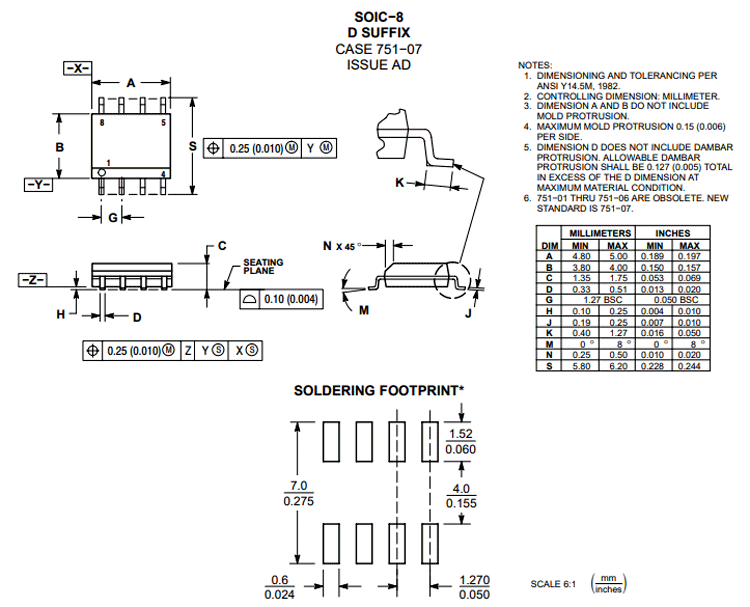 CS51411 Dimensions