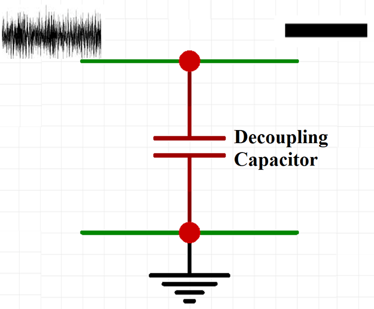 Decoupling Capacitor