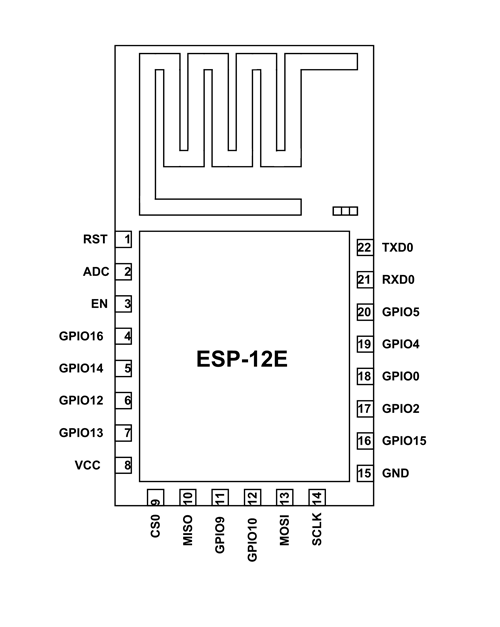ESP12E WiFi Module Pinout