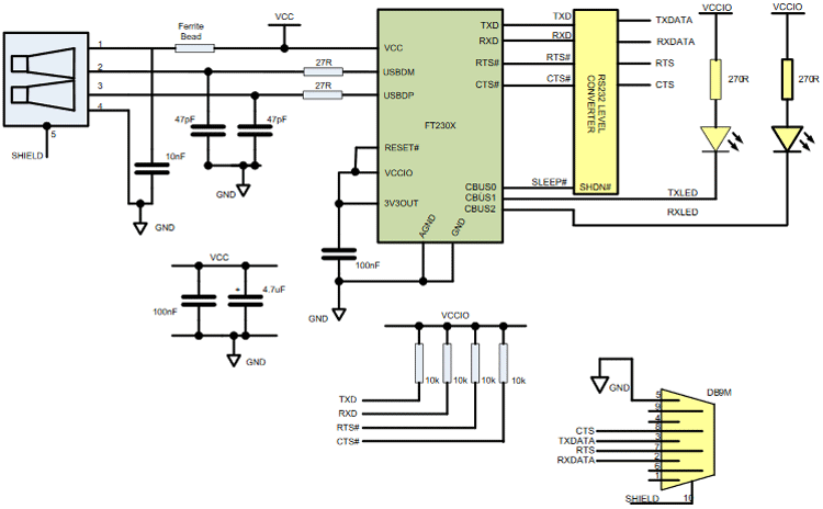 FT230X Interfacing Diagram