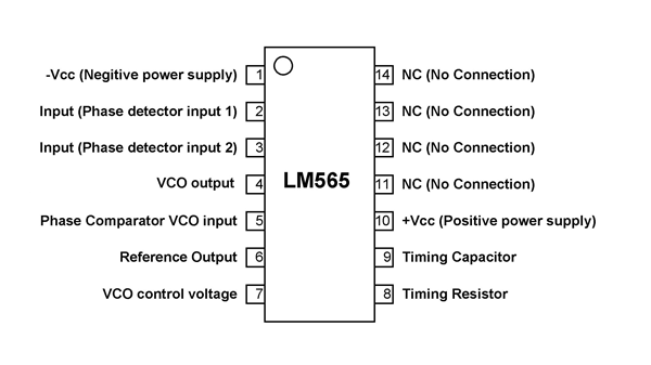 LM565 IC Pin Diagram