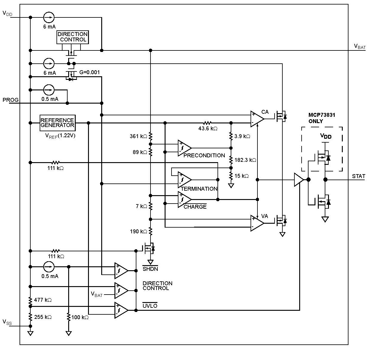 MCP73831 Functional Block Diagram