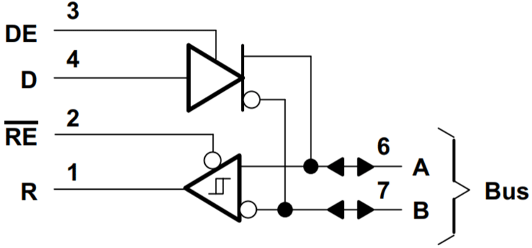 SN75176BP Internal circuit
