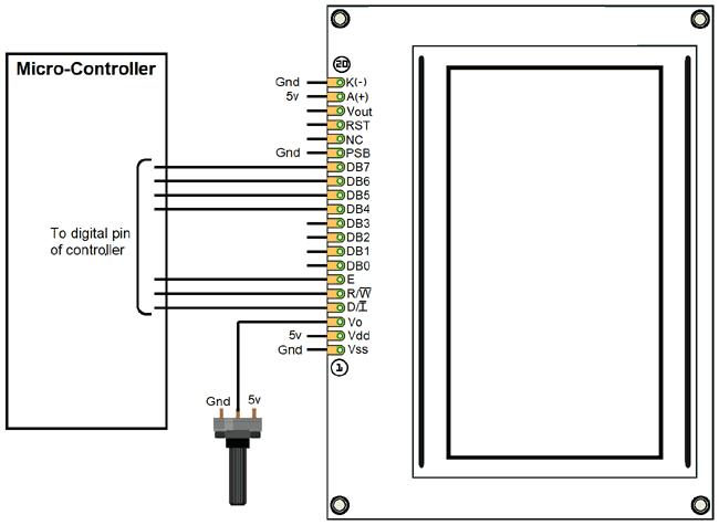  ST7290 Graphical LCD Parallel mode