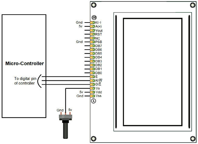  ST7290 Graphical LCD Serial mode