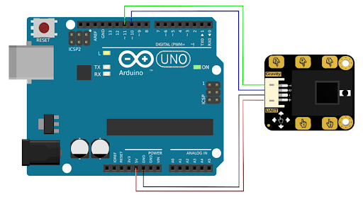 Gravity Gesture & Touch Sensor Module