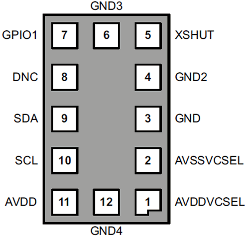 VL53L1 Pin Description